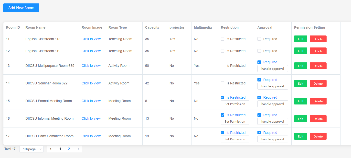 manage-classrooms-admin